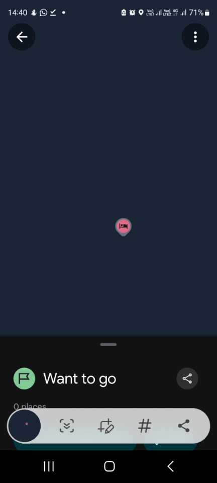 user photos