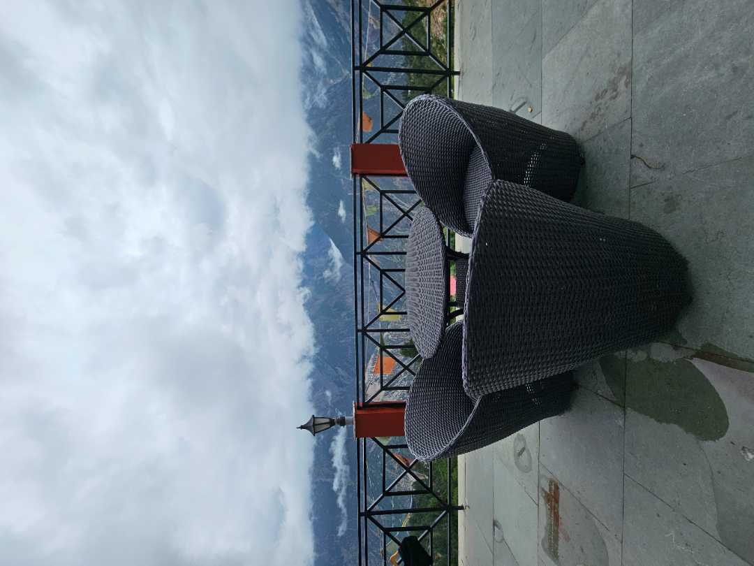 user photos