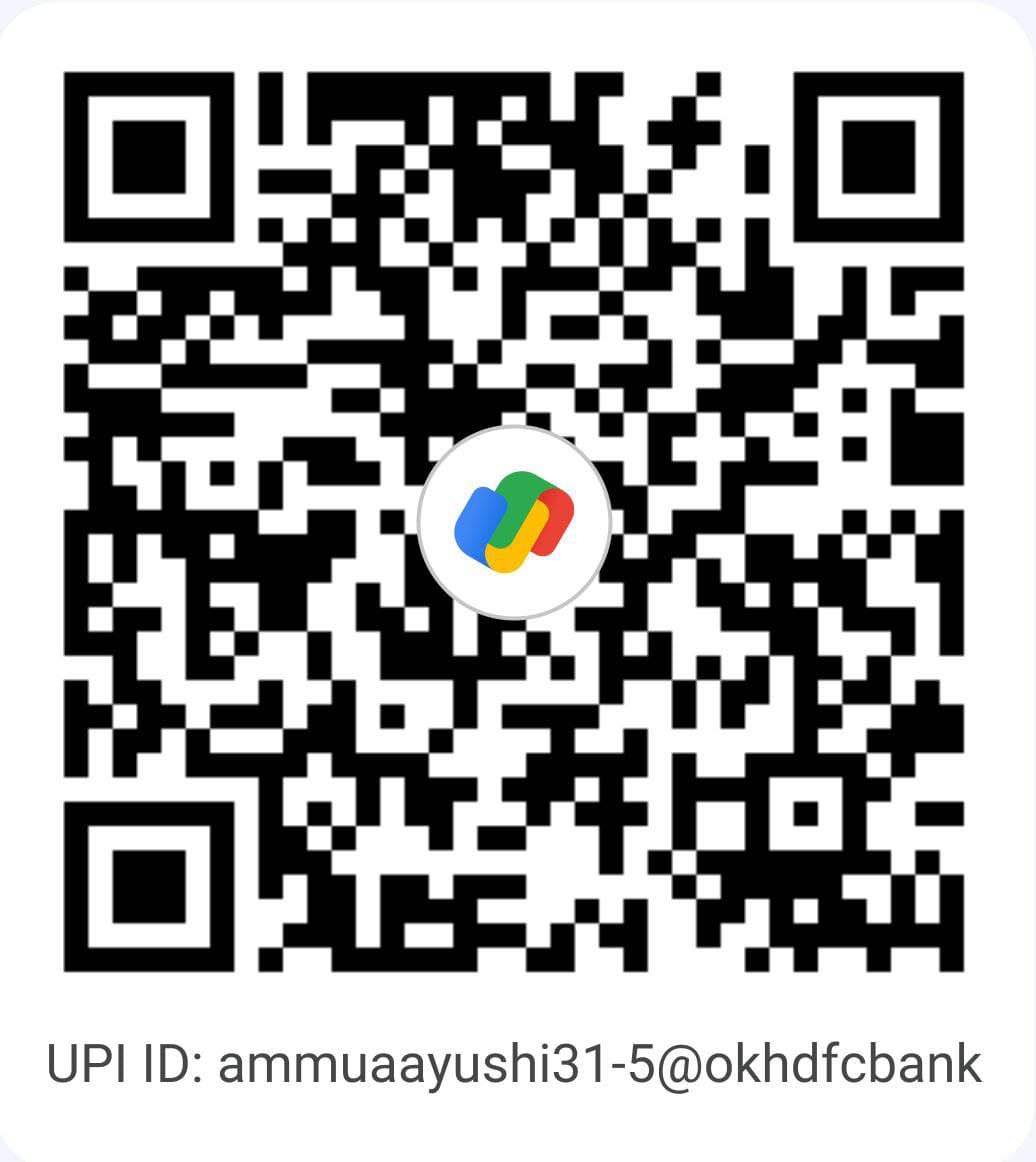 user photos